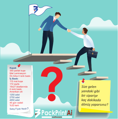 PackPrintAi ve Dijital